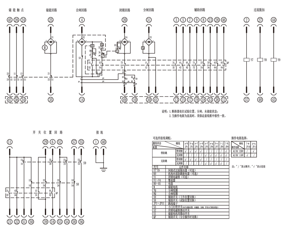 VOG-40.5系列户内高压真空断路器