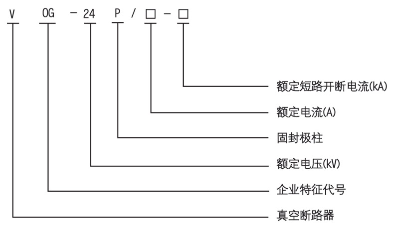 VOG-24系列户内高压真空断路器